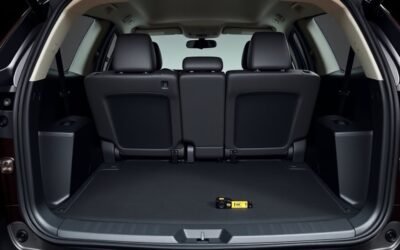 rav4 cargo space guide