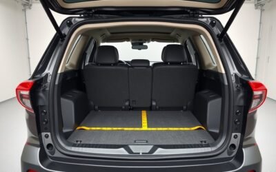 rav4 cargo space overview